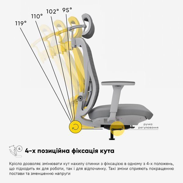 Крісло Mealux Q1 Air Fabric Grey Сітка-Тканина Сіра 600105 HF-Q1 F/G фото
