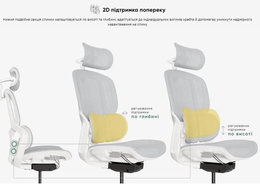 Крісло Mealux S202 Air Grey Сітка Сіра 600126 HF-S202 M/G  фото