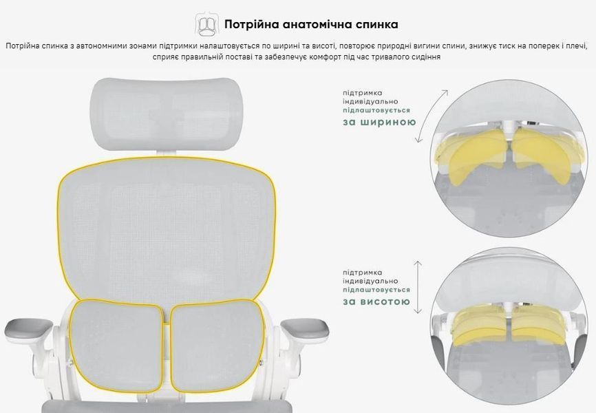 Крісло Mealux S202 Air Grey Сітка Сіра 600126 HF-S202 M/G  фото