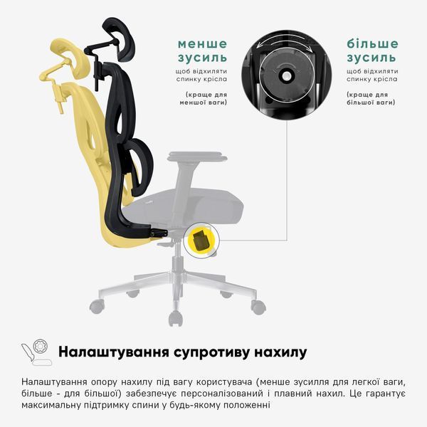 Крісло Mealux D1 Air Fabric Black Сітка-Тканина Чорна 600108 HF-D1 F/B фото Крісло Mealux D1 Air Fabric Black Сітка-Тканина Чорна 600108 HF-D1 F/B фото