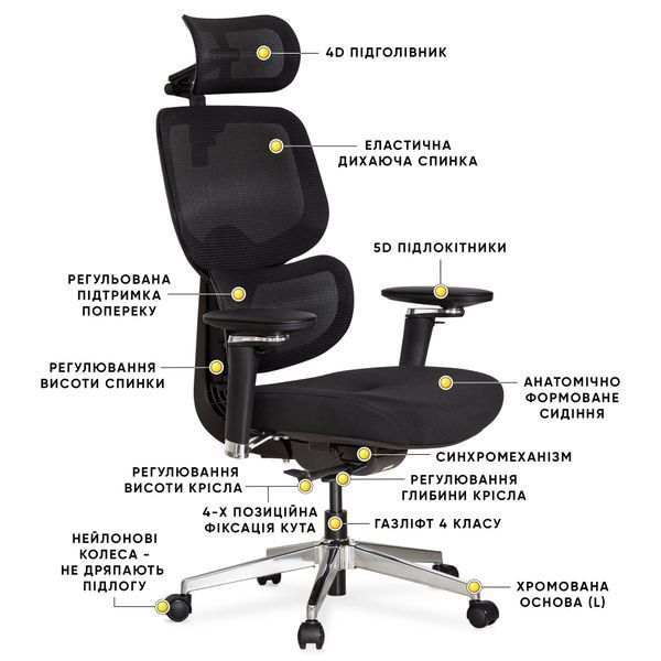 Крісло Mealux D2 Air Fabric Black Сітка-Тканина Чорна 600117 HF-D2 F/B фото