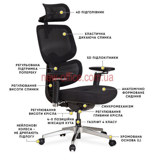 Крісло Mealux D2 Air Fabric Black Сітка-Тканина Чорна 600117 HF-D2 F/B фото