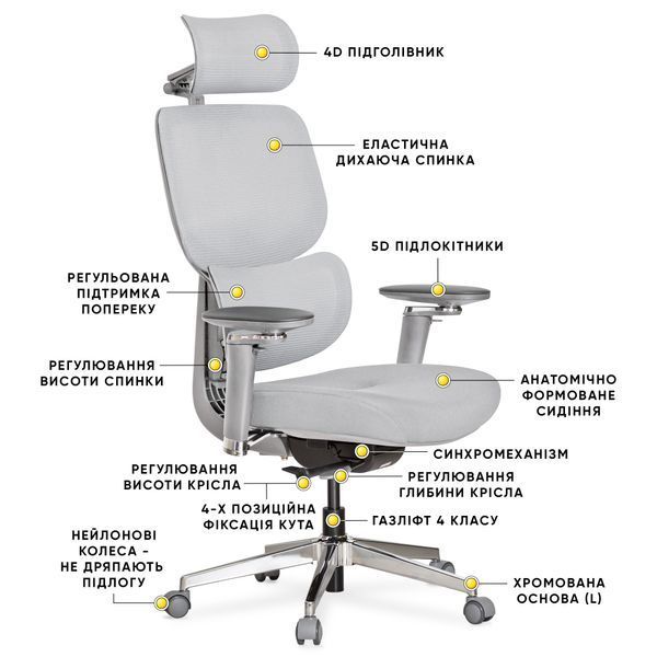 Крісло Mealux D2 Air Fabric Grey Сітка-Тканина Сіра 600118 HF-D2 F/G фото