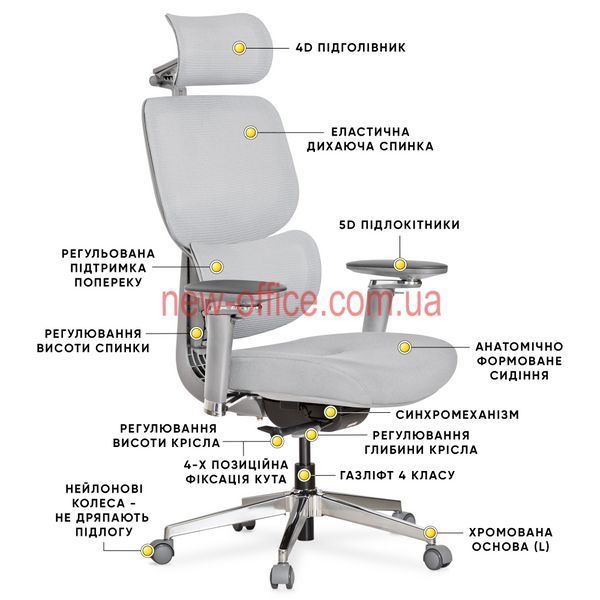Крісло Mealux D2 Air Fabric Grey Сітка-Тканина Сіра 600118 HF-D2 F/G фото