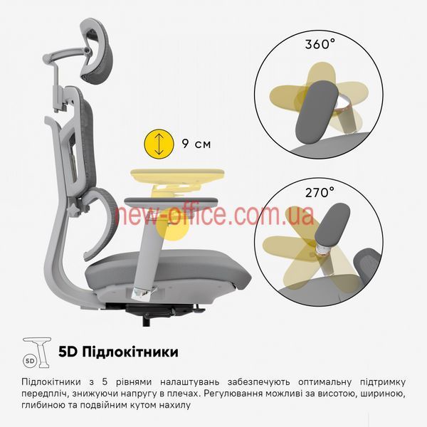Крісло Mealux S4 Air Fabric Grey Сітка-Тканина Сіра 600128 HF-S4 F/G фото