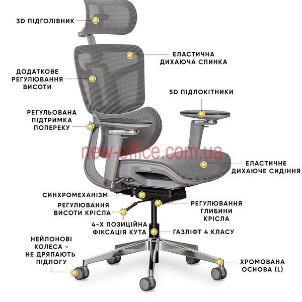 Крісло Mealux S4 Air Gray Сітка Сіра 600130 HF-S4 M/G  фото