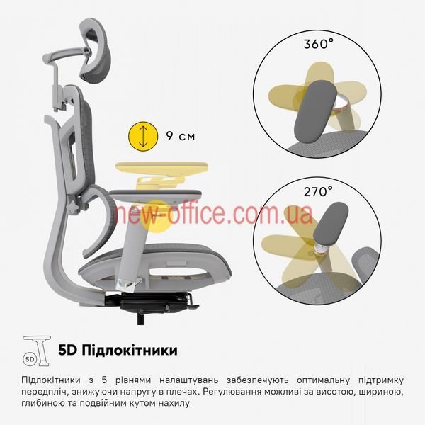 Крісло Mealux S4 Air Gray Сітка Сіра 600130 HF-S4 M/G  фото