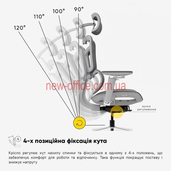 Крісло Mealux S4 Air Gray Сітка Сіра 600130 HF-S4 M/G  фото
