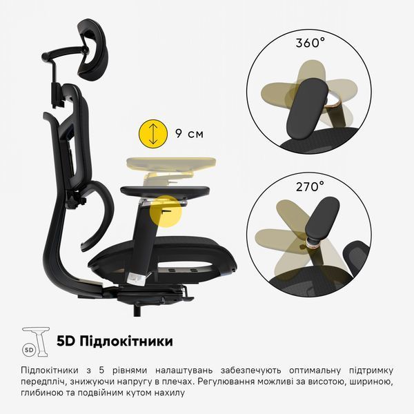 Крісло Mealux S4 Air Black Сітка Чорна 600129 HF-S4 M/B фото