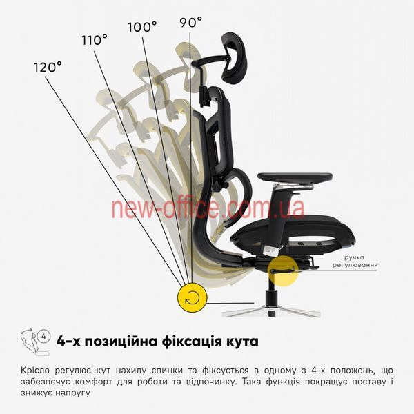 Крісло Mealux S4 Air Black Сітка Чорна 600129 HF-S4 M/B фото
