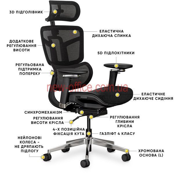 Крісло Mealux S4 Air Black Сітка Чорна 600129 HF-S4 M/B фото
