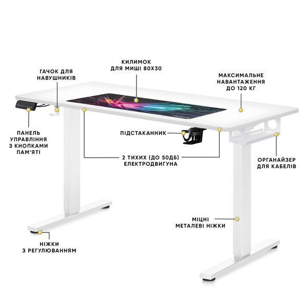 Стіл з електрорегулюванням висоти Mealux PowerDesk EVO-242 Duo (1400*600) White 600203 EVO-242 Duo W/W фото