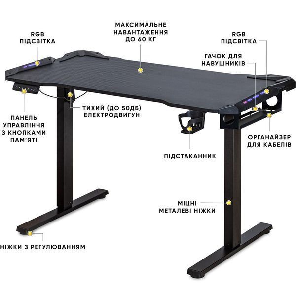 Стіл з електро регулюванням висоти Mealux PowerDesk Carbon RGB EVO-201 (1200*600) Black 600204 EVO-201 Carbon/B фото