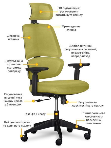 Крісло Mealux Leo Air Green Сітка Зелена 600123 Y-543 KZ фото Крісло Mealux Leo Air Green Сітка Зелена 600123 Y-543 KZ фото