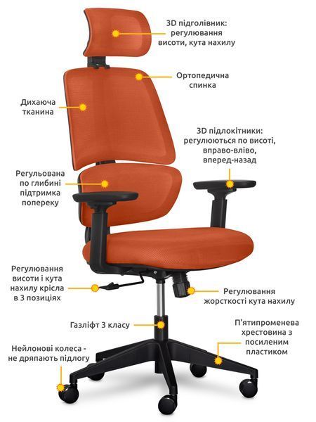 Крісло Mealux Leo Air Orange Сітка Помаранчева 600124 Y-543 KBY фото