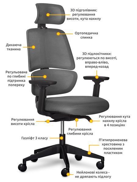 Крісло Mealux Leo Air Plus Dark Grey Сітка Сіра 600111 Y-546 KBG фото