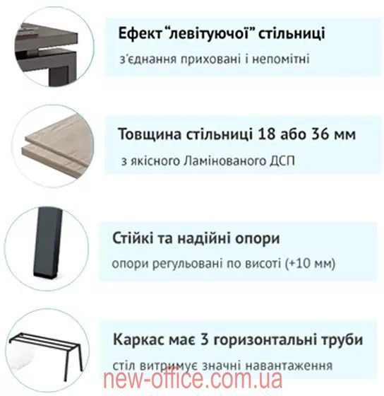 Стіл Промо Топ Менеджер T33-5 (18 мм) (1900*2100*Н743) 800320 фото
