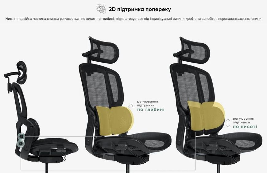 Крісло Mealux S202 Air Black Сітка Чорна 600125 HF-S202 M/B фото